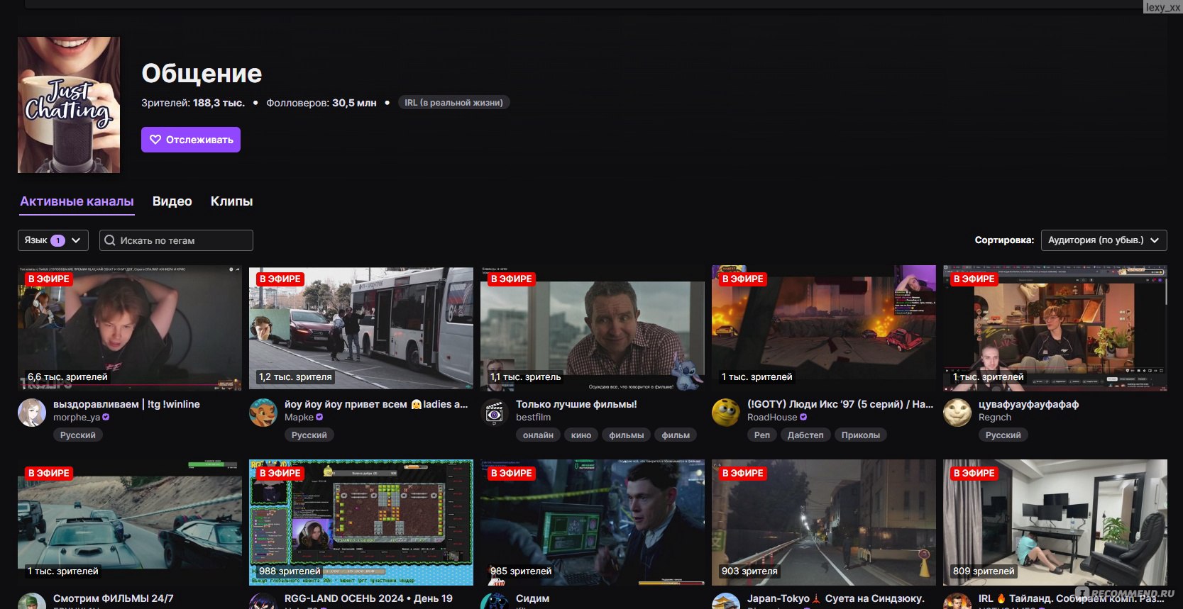 Twitch — активные каналы